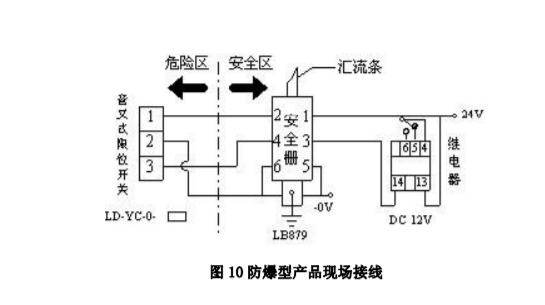 防爆型音叉液位開(kāi)關(guān)接線.png